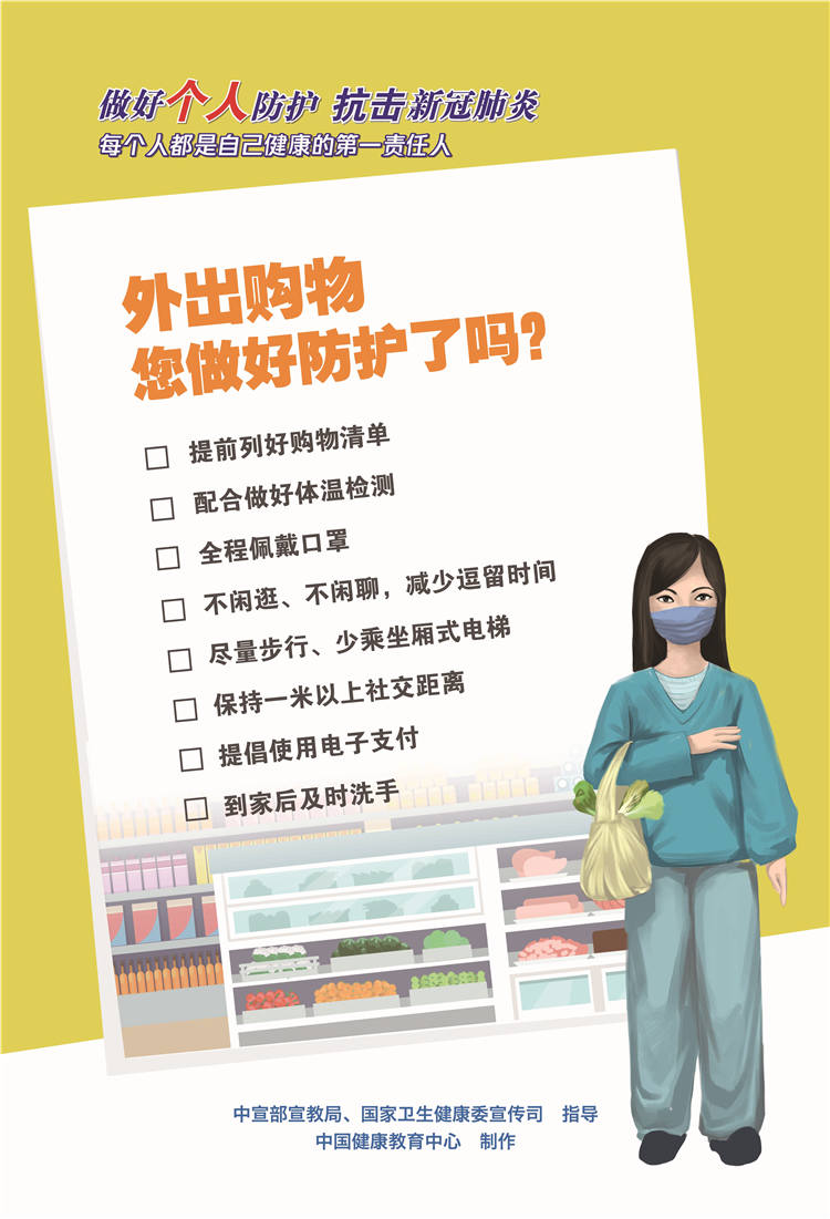 防護8 外出購物您做好防護了嗎