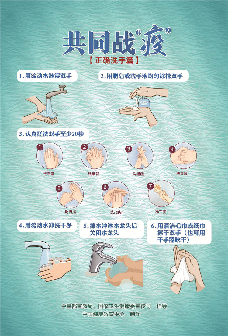 共同戰疫正確洗手篇