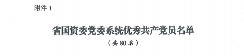 喜報！“兩優一先”，他們獲表彰